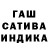 Марихуана OG Kush Nikita Rubans